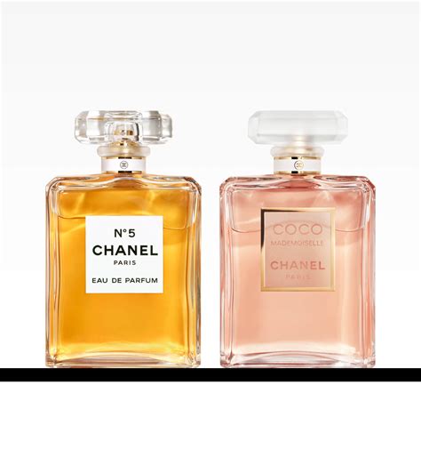 chanel hervullen|chanel perfume.